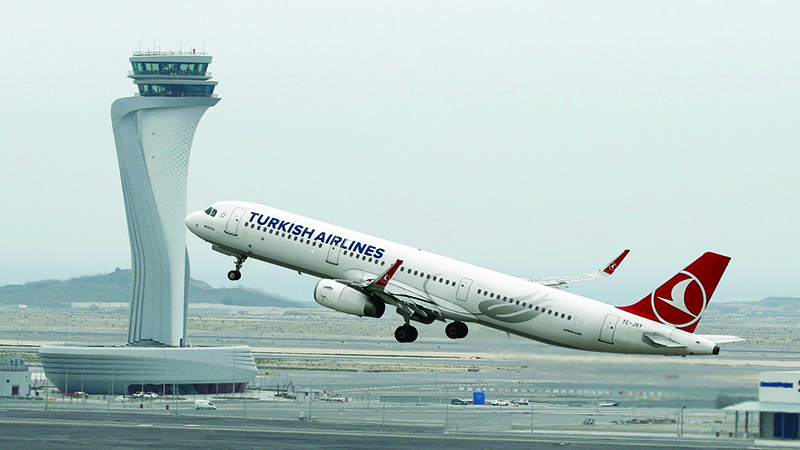 Turkish Airlines operating 797 flights per day even amid pandemic